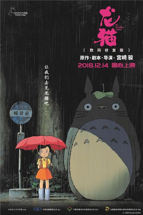 制作瑞士KYC认证资料